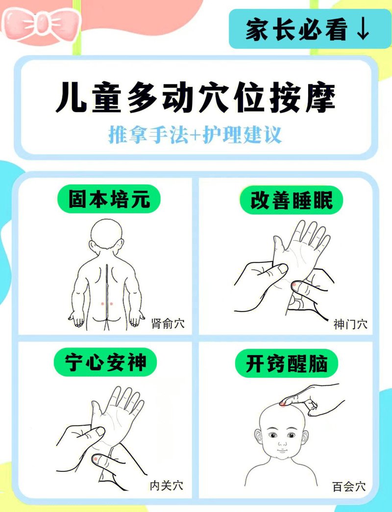 中医儿科杂志：传统智慧与现代实践的交融